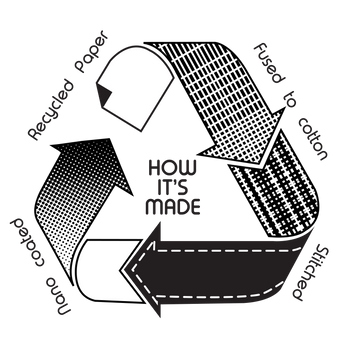 <strong>ProtectPaper®</strong>