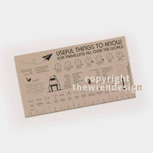 Deep Blue ProtectPaper® Travel Organiser